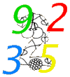 zoek de verschillen, zoek de tweeling, doolhof, woordzoeker, trek de lijntjes, cijfers en letters, rebus, sudoku, vertalingen